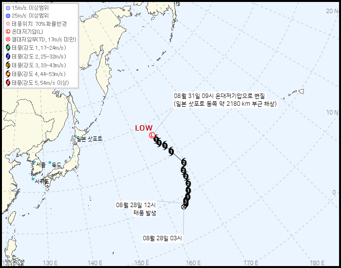 제 23호 태풍 방랑(BANG-LANG) 발생 경로